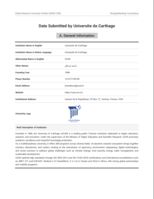 Global Research University Profile (GRUP) 2026