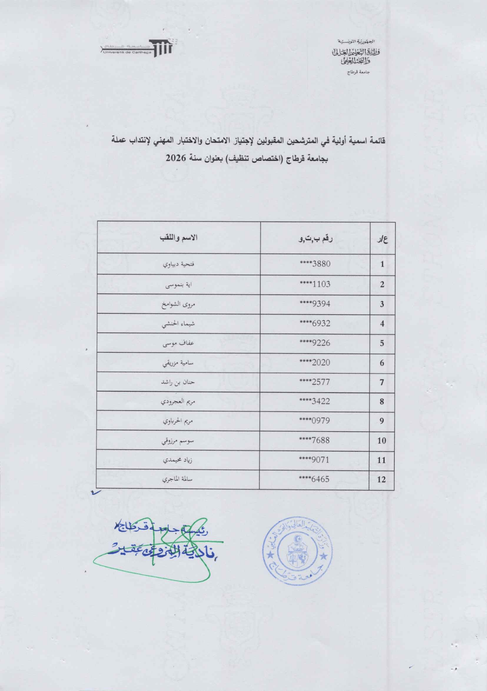 قائمة إسمية أولية في المترشحين المقبولين لاجتياز الإمتحان المهني لانتداب عملة بجامعة قرطاج بعنوان سنة 2026